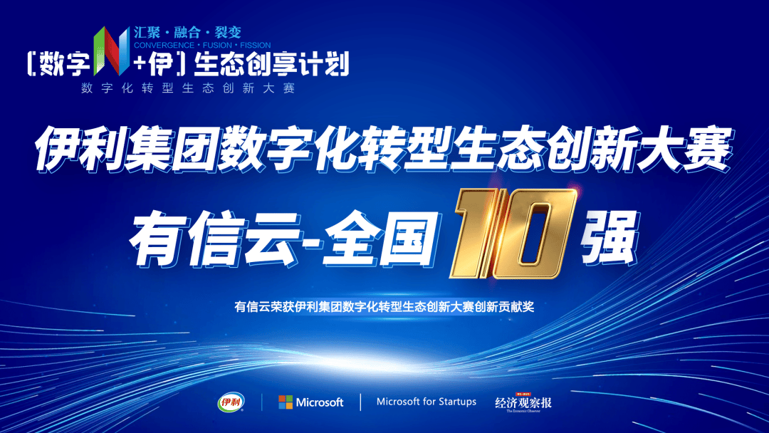 有信云获「2022行业品质典范奖」，为中国数字经济发展增添新动力