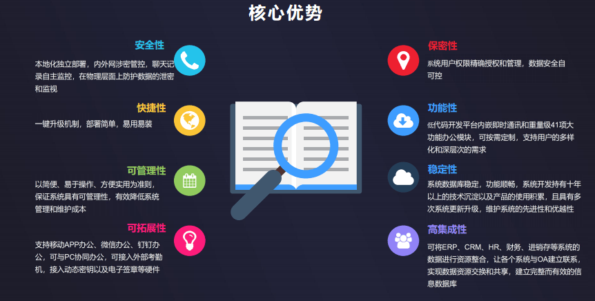 2023年协众软件V5.1.1.5低代码安装包隆重发布