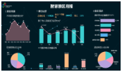 永洪科技发布《数字化应用案例集》引领商业智能新潮流