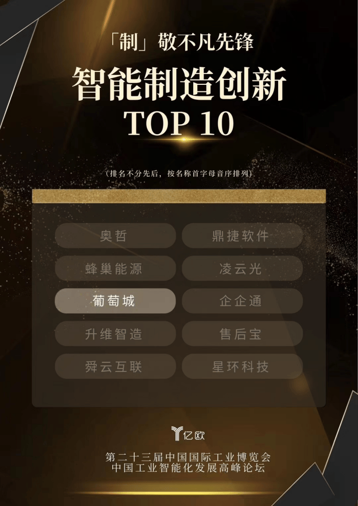 “制”敬不凡：葡萄城入选《智能制造创新TOP 10》