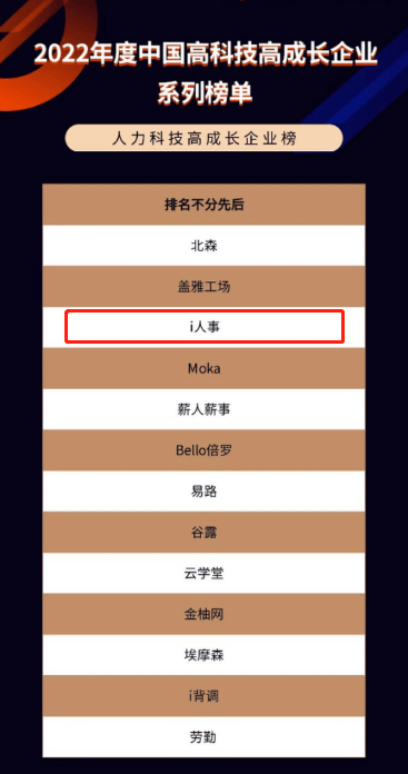 喜讯| i人事入围人力科技高成长企业榜 